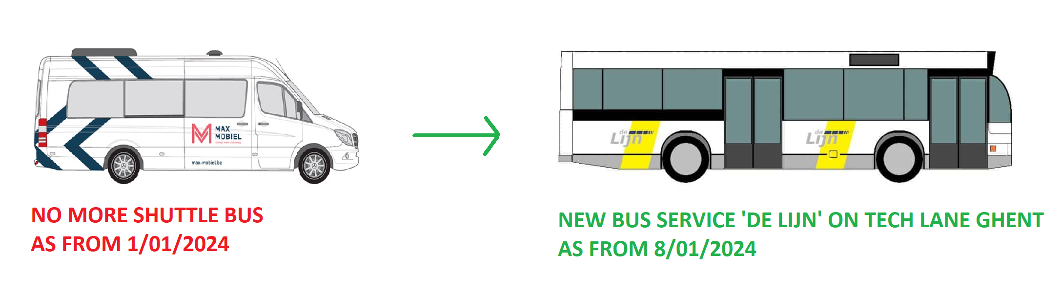 New bus service De Lijn