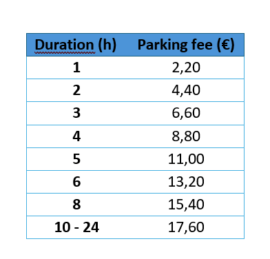 parking fees